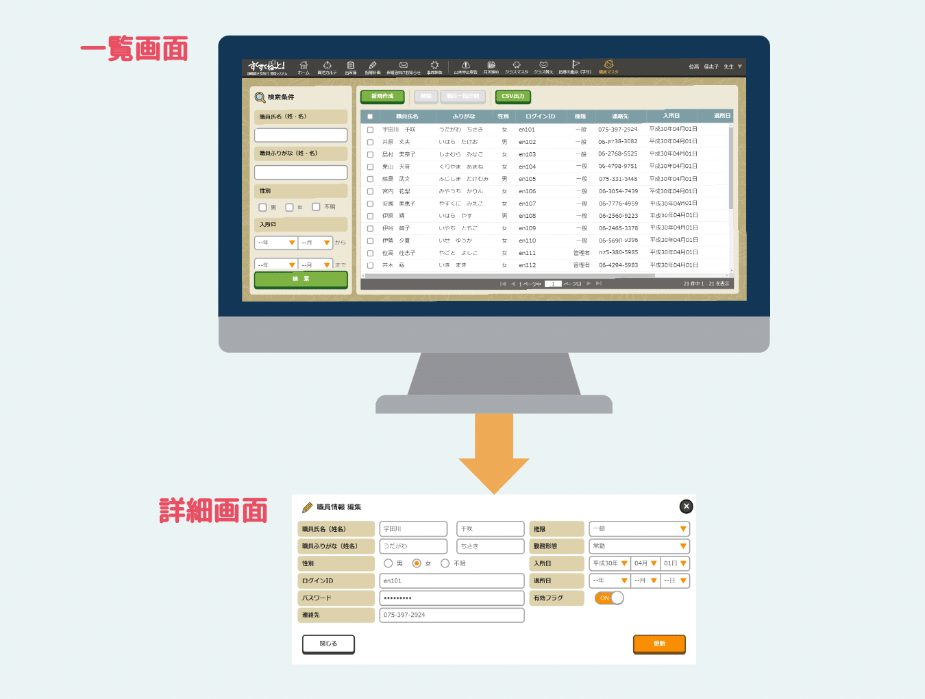 機能 - 各種マスター管理 | すくすくねっと！こども園ICTシステム